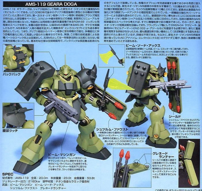 MÔ HÌNH LẮP RÁP 1/144 HGUC GEARA DOGA Thumbnail